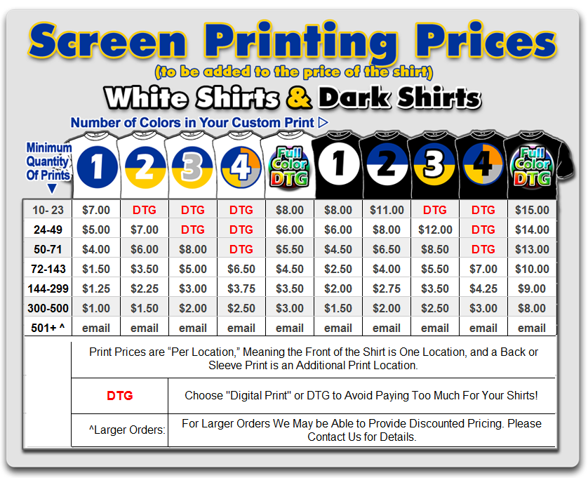 Custom T-Shirt Price List Template